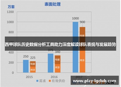 西甲球队历史数据分析工具助力深度解读球队表现与发展趋势