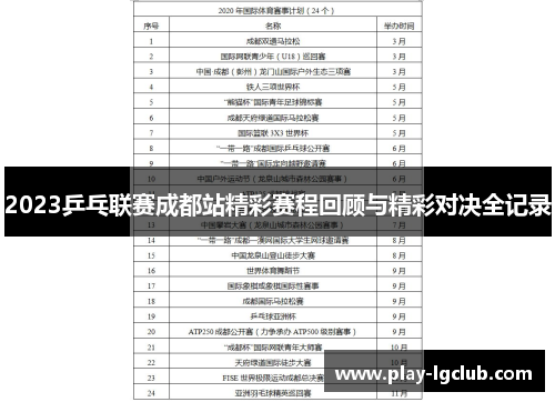 2023乒乓联赛成都站精彩赛程回顾与精彩对决全记录
