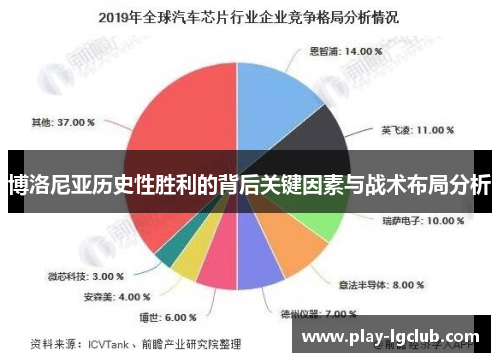 博洛尼亚历史性胜利的背后关键因素与战术布局分析