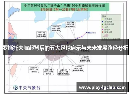 罗斯托夫崛起背后的五大足球启示与未来发展路径分析