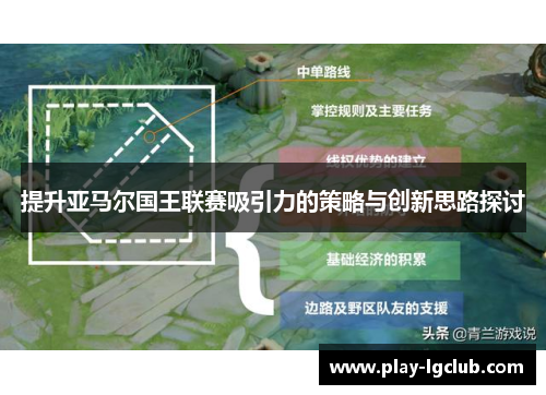 提升亚马尔国王联赛吸引力的策略与创新思路探讨