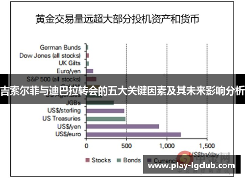 吉索尔菲与迪巴拉转会的五大关键因素及其未来影响分析