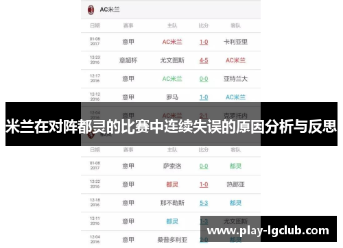 米兰在对阵都灵的比赛中连续失误的原因分析与反思