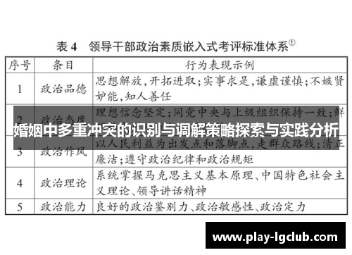 婚姻中多重冲突的识别与调解策略探索与实践分析