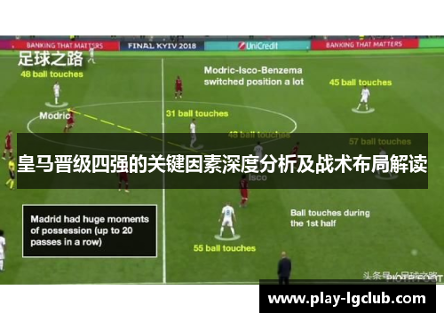 皇马晋级四强的关键因素深度分析及战术布局解读
