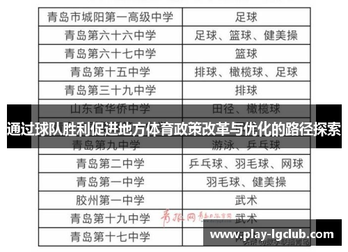 通过球队胜利促进地方体育政策改革与优化的路径探索