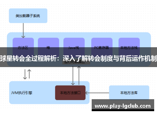 球星转会全过程解析：深入了解转会制度与背后运作机制