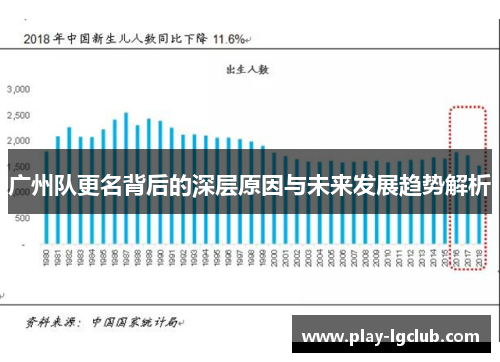 广州队更名背后的深层原因与未来发展趋势解析