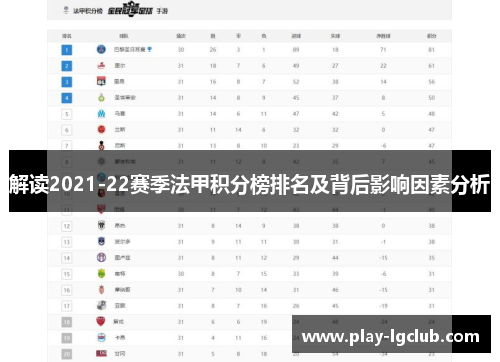 解读2021-22赛季法甲积分榜排名及背后影响因素分析 解读2021-22赛季法甲积分榜排名及背后影响因素分析