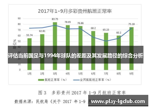 评估当前国足与1994年球队的差距及其发展路径的综合分析 评估当前国足与1994年球队的差距及其发展路径的综合分析