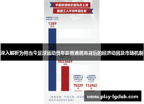 深入解析为何当今足球运动员年薪普遍居高背后的经济动因及市场机制 深入解析为何当今足球运动员年薪普遍居高背后的经济动因及市场机制
