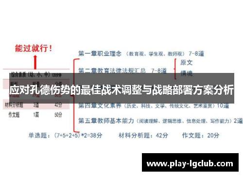 应对孔德伤势的最佳战术调整与战略部署方案分析 应对孔德伤势的最佳战术调整与战略部署方案分析