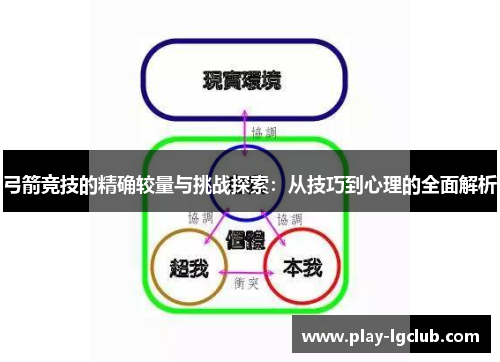 弓箭竞技的精确较量与挑战探索：从技巧到心理的全面解析
