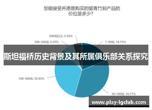 斯坦福桥历史背景及其所属俱乐部关系探究