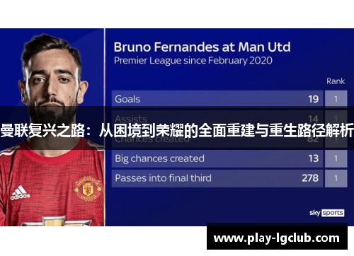 曼联复兴之路：从困境到荣耀的全面重建与重生路径解析