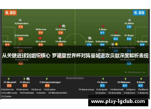 从关键进球到组织核心 罗德里世界杯对阵曼城进攻贡献深度解析表现
