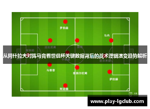 从阿什拉夫对阵马竞看世俱杯关键数据背后的战术逻辑演变趋势解析 从阿什拉夫对阵马竞看世俱杯关键数据背后的战术逻辑演变趋势解析