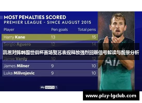 凯恩对阵韩国世俱杯赛场复苏表现释放强烈回暖信号解读与前景分析