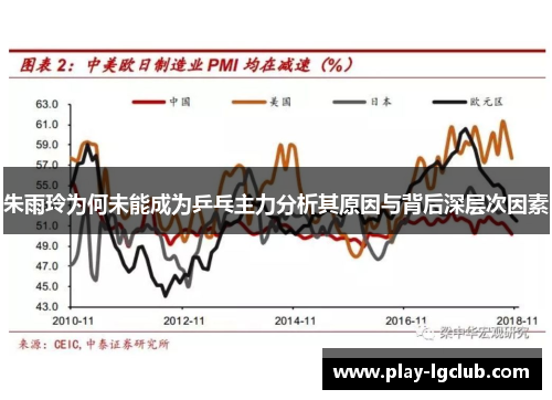 朱雨玲为何未能成为乒乓主力分析其原因与背后深层次因素 朱雨玲为何未能成为乒乓主力分析其原因与背后深层次因素