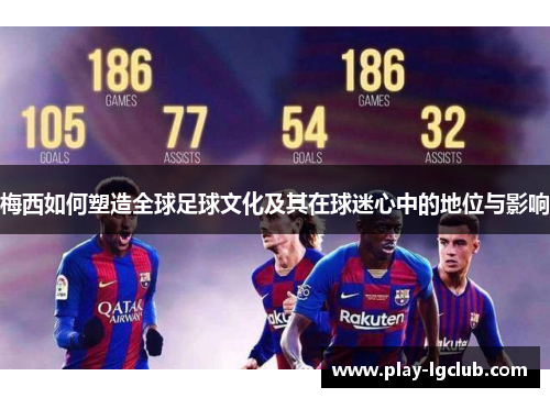 梅西如何塑造全球足球文化及其在球迷心中的地位与影响 梅西如何塑造全球足球文化及其在球迷心中的地位与影响