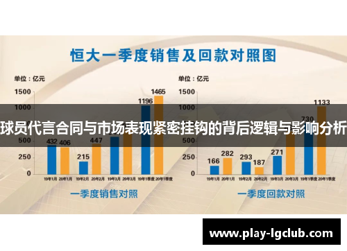 球员代言合同与市场表现紧密挂钩的背后逻辑与影响分析