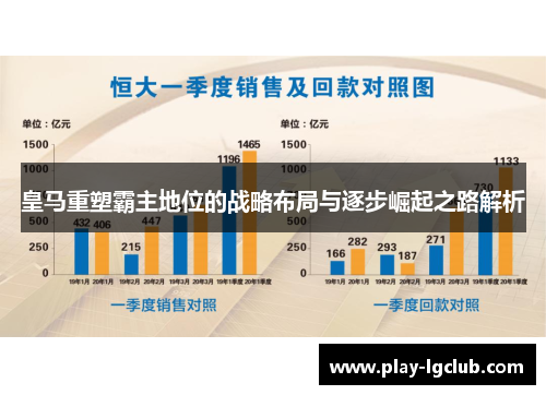 皇马重塑霸主地位的战略布局与逐步崛起之路解析