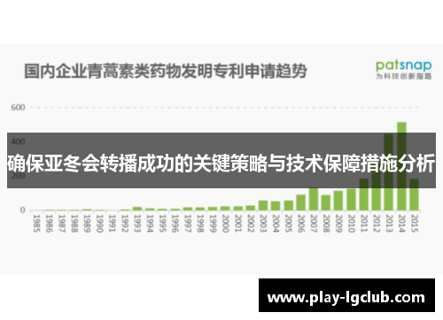 确保亚冬会转播成功的关键策略与技术保障措施分析