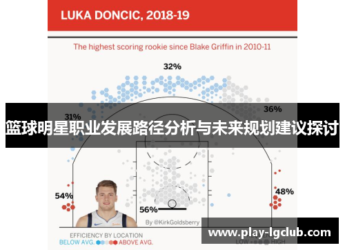 pimg
